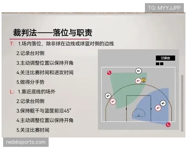 门线判定规则详解:识别进球的关键判罚标准与裁判依据 门线判定规则详解:识别进球的关键判罚标准与裁判依据