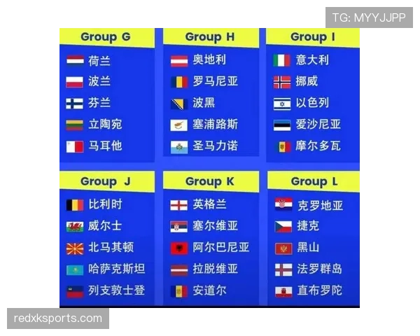 2026世界杯小组赛为什么采用12个小组 2026世界杯小组赛为什么采用12个小组