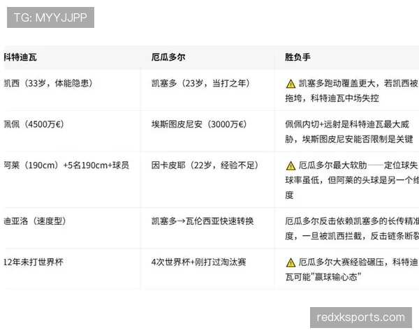 科特迪瓦世界杯表现回顾:小组赛战绩与出线信息 科特迪瓦世界杯表现回顾:小组赛战绩与出线信息